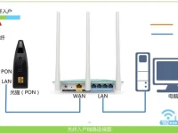 登陸melogin.cn得先連接路由器嗎？-路由網(wǎng)
