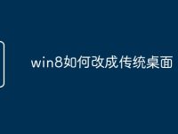 win8如何改成傳統(tǒng)桌面-路由網(wǎng)