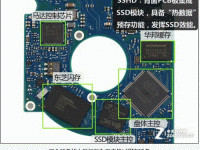 筆記本使用的混合硬盤SSHD-路由網(wǎng)