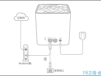 騰達(dá)mw3路由器插線方法圖解-路由網(wǎng)