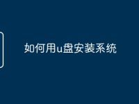 如何用u盤安裝系統(tǒng)-路由網(wǎng)