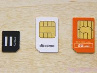 SIM卡是Subscriber Identity Module的縮寫(xiě)，意思是用戶身份模塊，用于存儲(chǔ)移動(dòng)用戶信息。-路由網(wǎng)