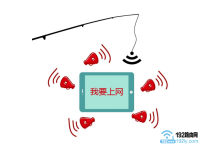 手機(jī)查看迅捷(FAST)路由器WiFi連接人數(shù)的方法-路由網(wǎng)