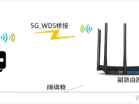 TP-Link TL-WDR6500 5G無線橋接(WDS)設置指南-路由網(wǎng)