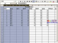 excel2003中分區(qū)域怎么鎖定表格(圖文)-路由網(wǎng)