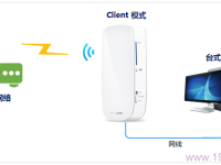 TP-Link TL-MR12U路由器如何設(shè)置客戶端模式？-路由網(wǎng)