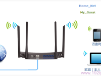 如何設置TP-Link TL-WDR5510路由器無線Wi-Fi-路由網(wǎng)