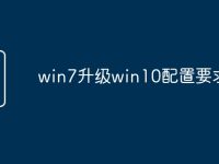 win7升級(jí)win10配置要求-路由網(wǎng)